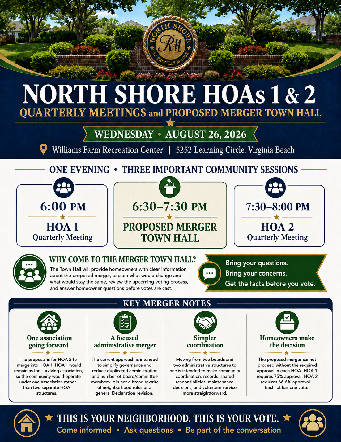 FLYER%20for%20Upcoming%20North%20Shore%20HOA%20Meetings%20and%20Merger%20Town%20Hall%20%2815%20Aug%2026%29